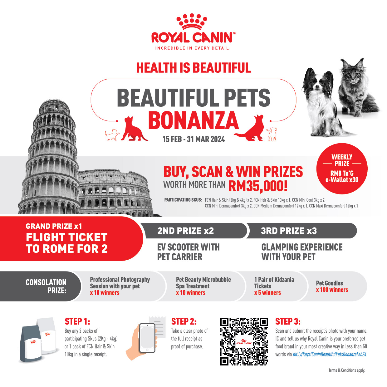 Royal Canin Beautiful Pets Bonanza